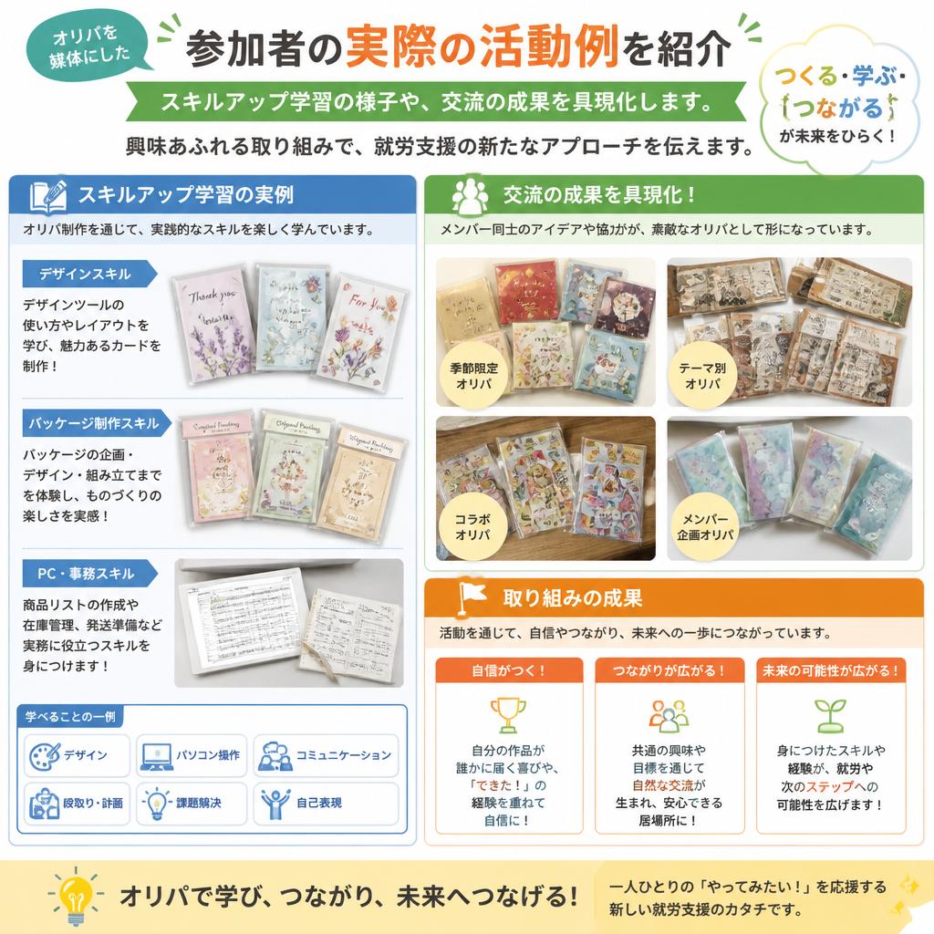 楽しみながら学ぶ - 実際の活動例
