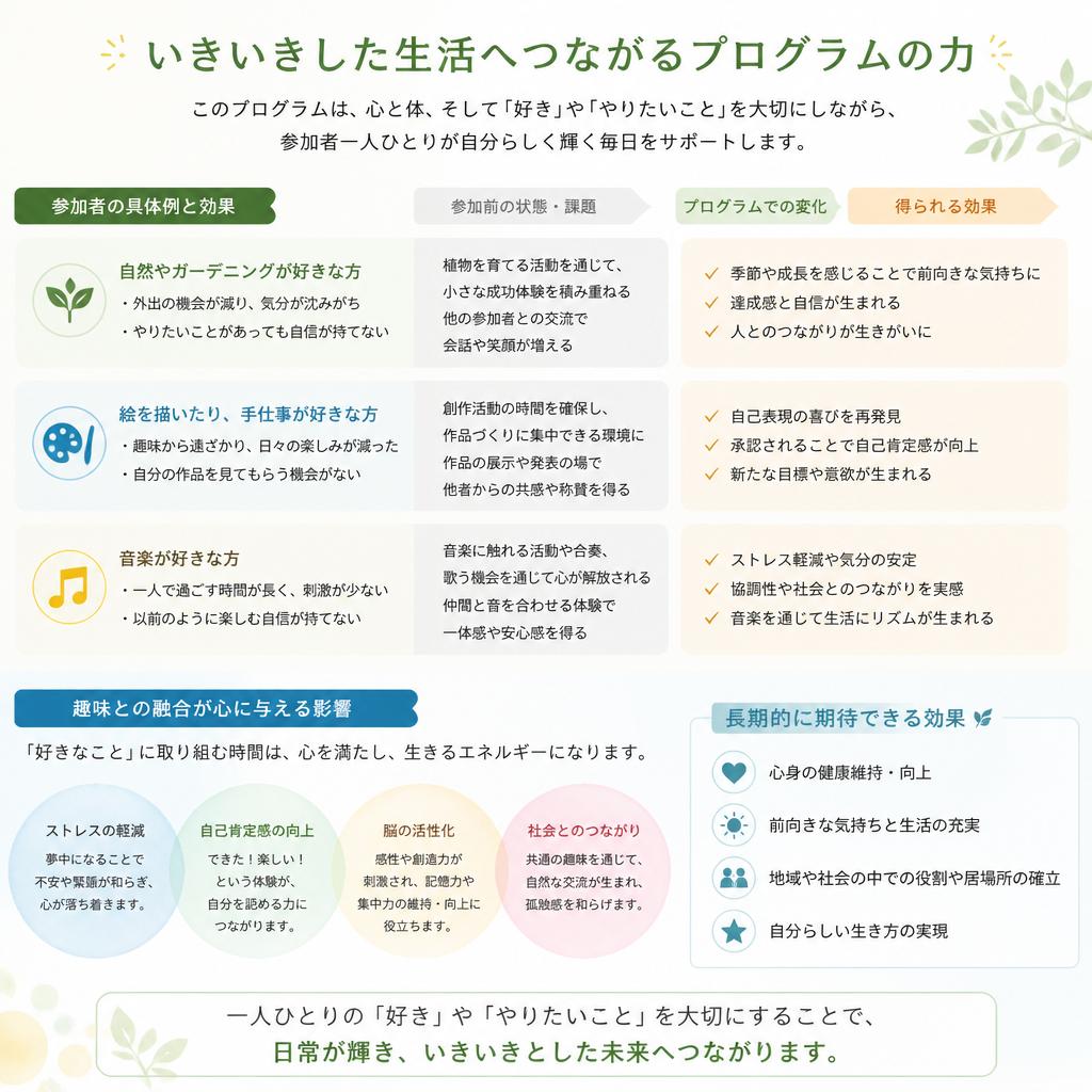 いきいきした生活を取り戻す